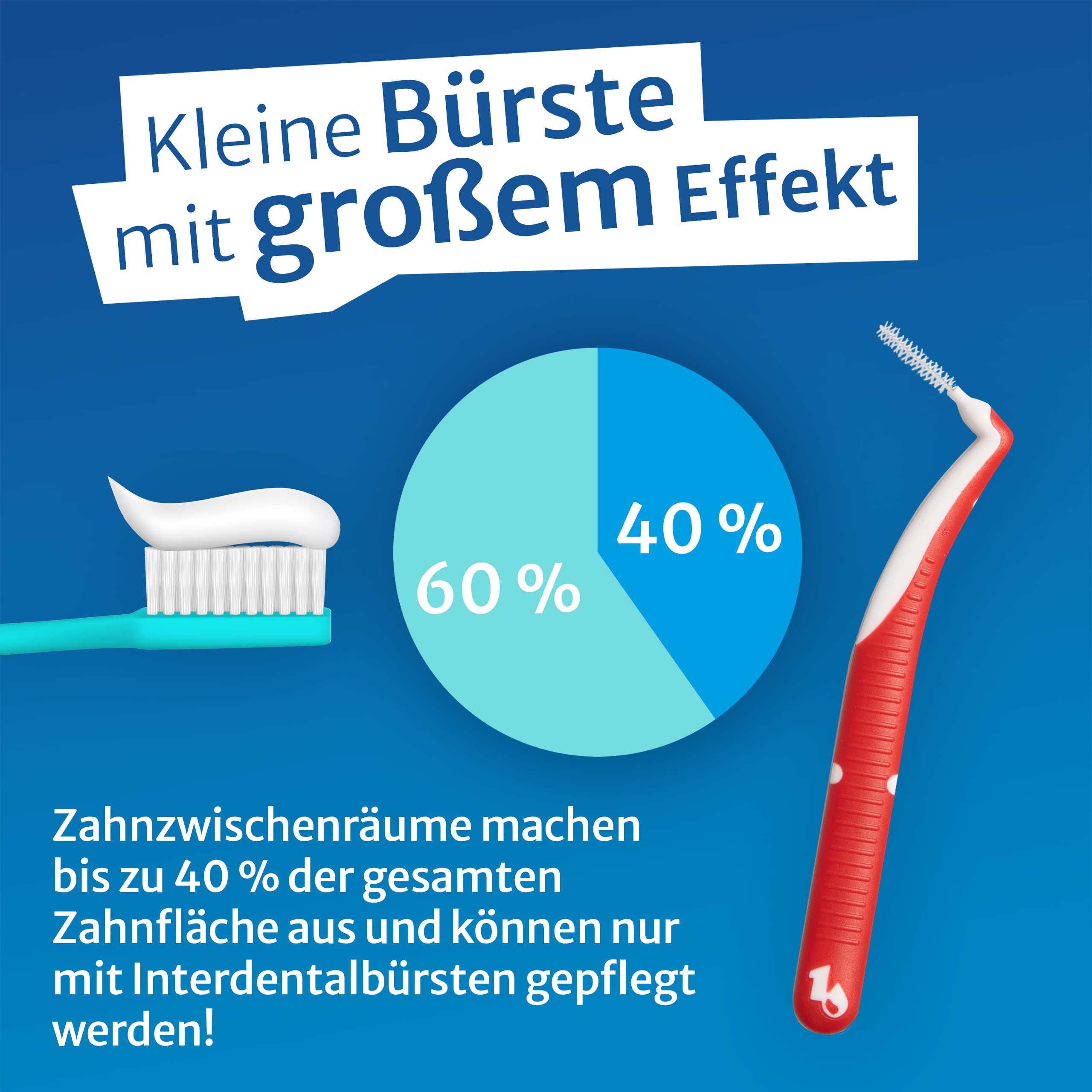 one-drop-only-interdentalb-rsten-0-5-mm-s-5-8er-pack-10-ml-mundwasser-konzentrat image 3