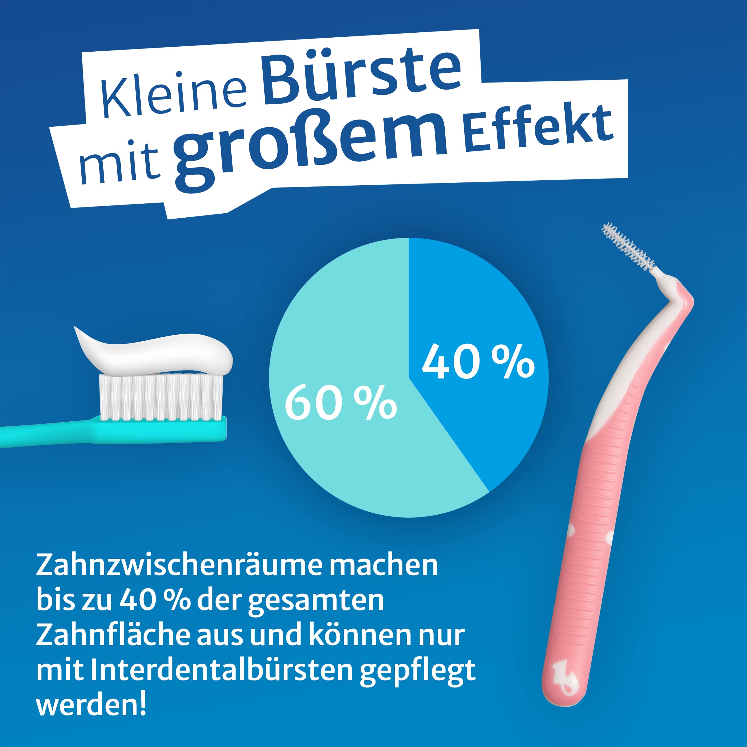 one-drop-only-interdentalb-rsten-xs-0-4-mm-3x8er-2-gratis-interdentalb-rste image 3