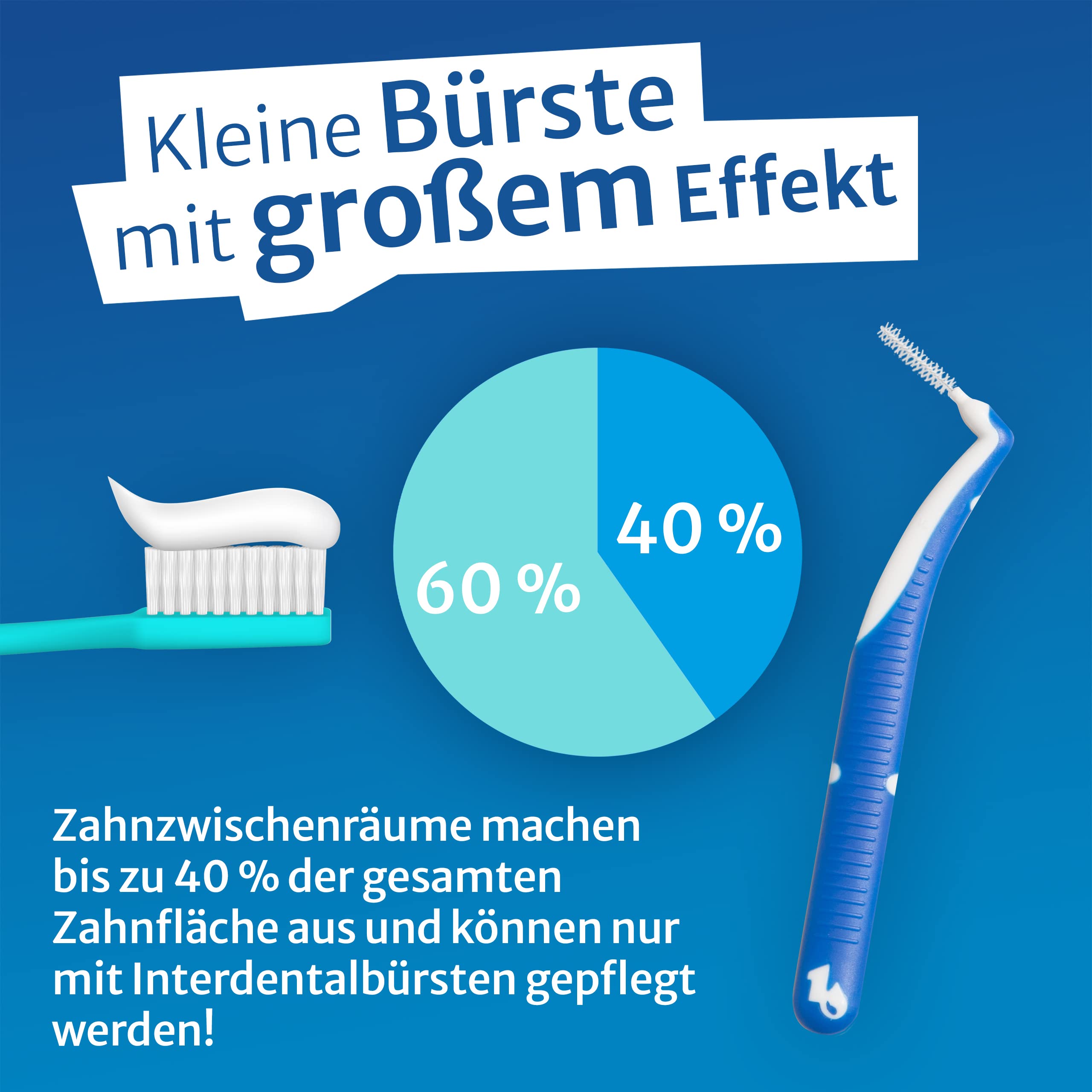 one-drop-only-interdentalb-rsten-0-6-mm-m-5x-8er-blister-zahnb-rste-gratis image 3