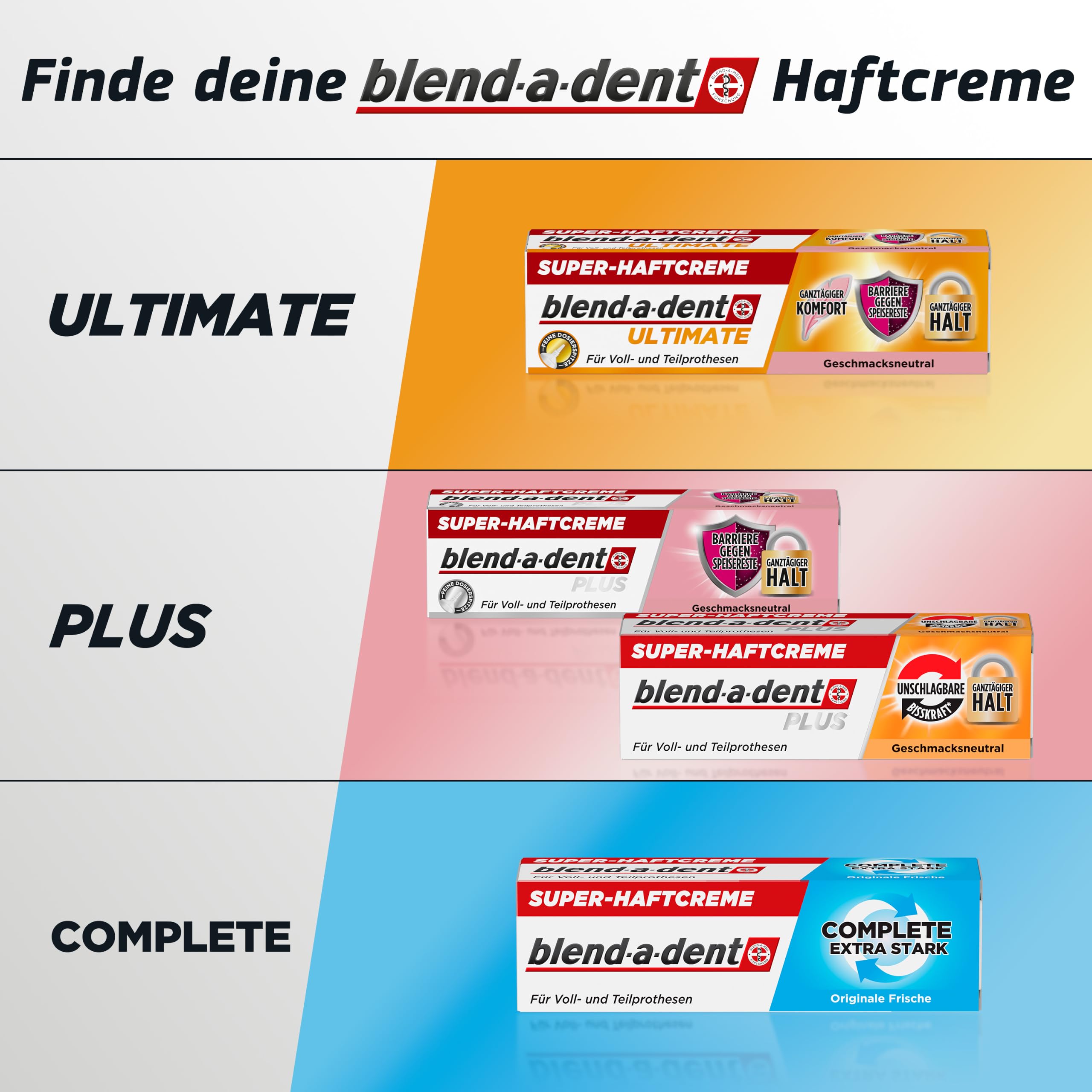 blend-a-dent-haftcreme-barriere-gegen-speisereste-4x-40g-geschmacksneutral-f-r-v image 4